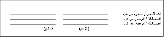 أعد المقترح للتعديل من قبل	ــــــــــــــــــــــــــــــــــــــــــــــــــ	ــــــــــــــــــــــــــــــــــــــــــــــــــ
المصادقة / الرفض من قبل	ــــــــــــــــــــــــــــــــــــــــــــــــــ	ــــــــــــــــــــــــــــــــــــــــــــــــــ
المصادقة / الرفض من قبل	ــــــــــــــــــــــــــــــــــــــــــــــــــ	ــــــــــــــــــــــــــــــــــــــــــــــــــ
	(الاسم)	(التوقيع)

