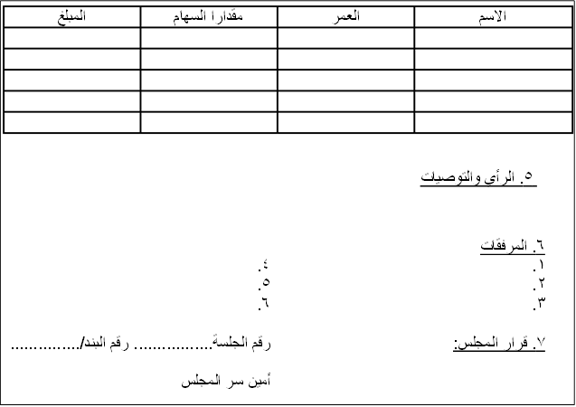 المبلغ	مقدارا السهام	العمر	الاسم
			
			
			
			
			

       5. الرأي والتوصيات

	6. المرفقات
4.	1.
5.	2.
6.	3.
	
رقم الجلسة................. رقم البند/...............	7. قرار المجلس:
	
أمين سر المجلس	

